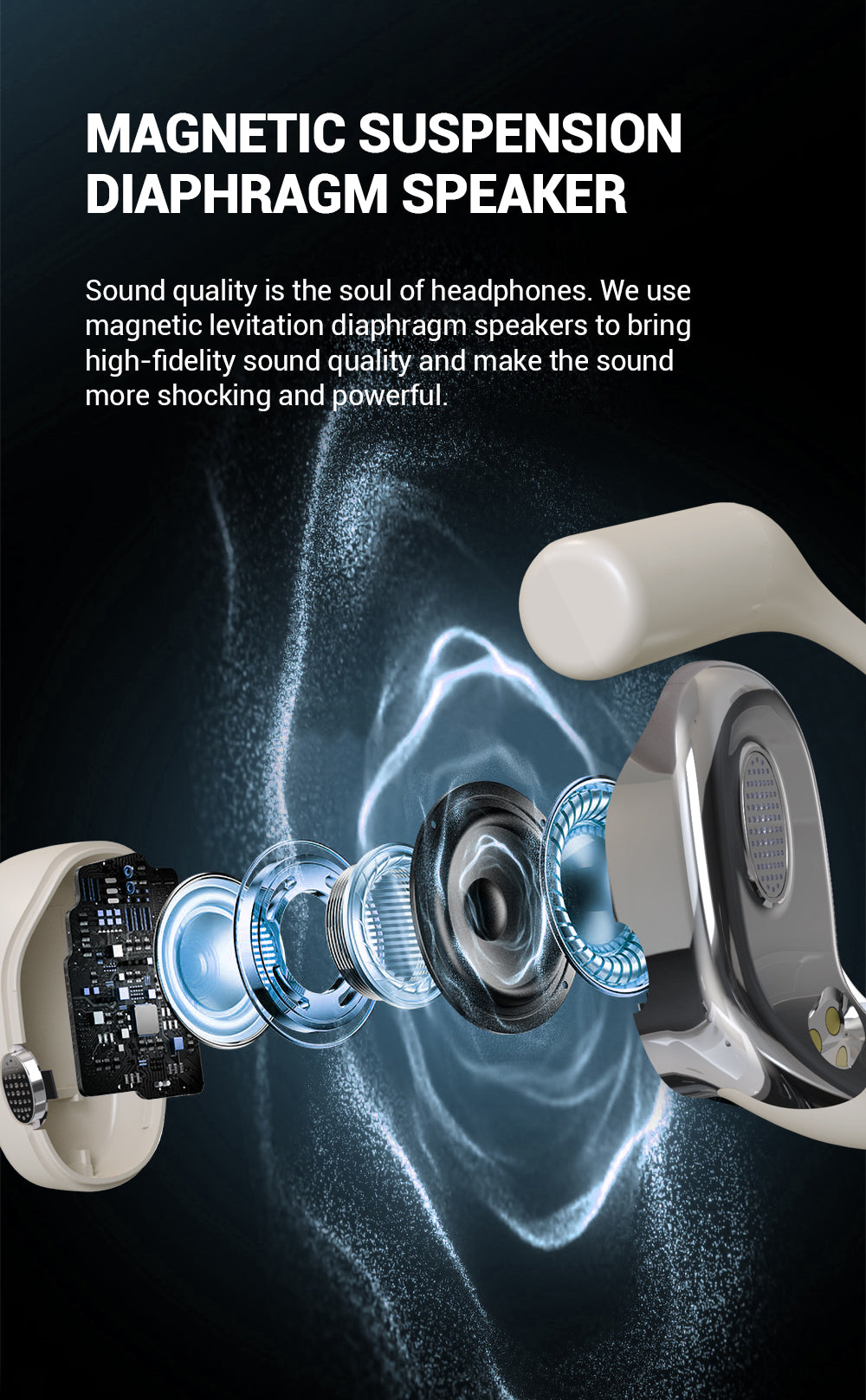 OWS Open - ear Headphones, 5.3 Wireless Earbuds, High - fidelity Stereo Wireless Headphones, 8 - hour Playtime Sports Earbuds, With LED Digital Battery Display Charging Case, Perfect For Work, Workouts - 5 - CJ