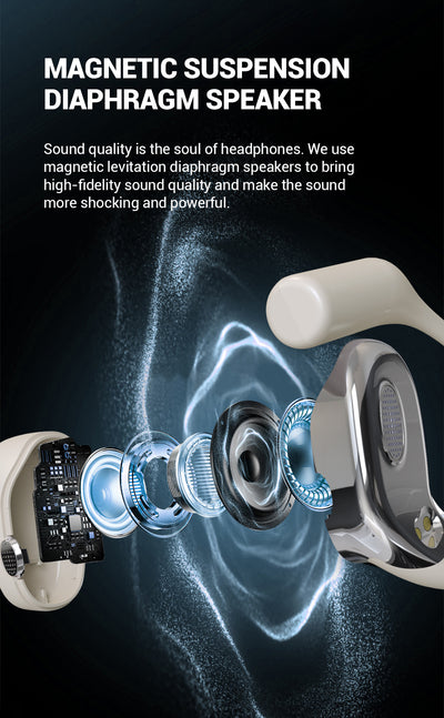 OWS Open - ear Headphones, 5.3 Wireless Earbuds, High - fidelity Stereo Wireless Headphones, 8 - hour Playtime Sports Earbuds, With LED Digital Battery Display Charging Case, Perfect For Work, Workouts - 5 - CJ