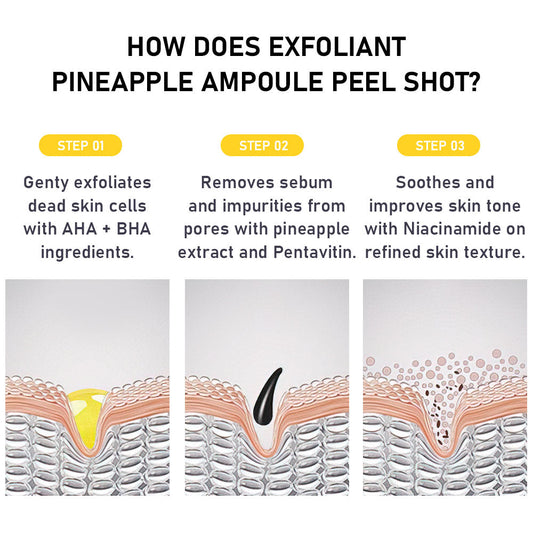 PHOFAY GENTLE PEELING SOLUTION PAPAYA ENZYME AHA BHA - 4 - CJ
