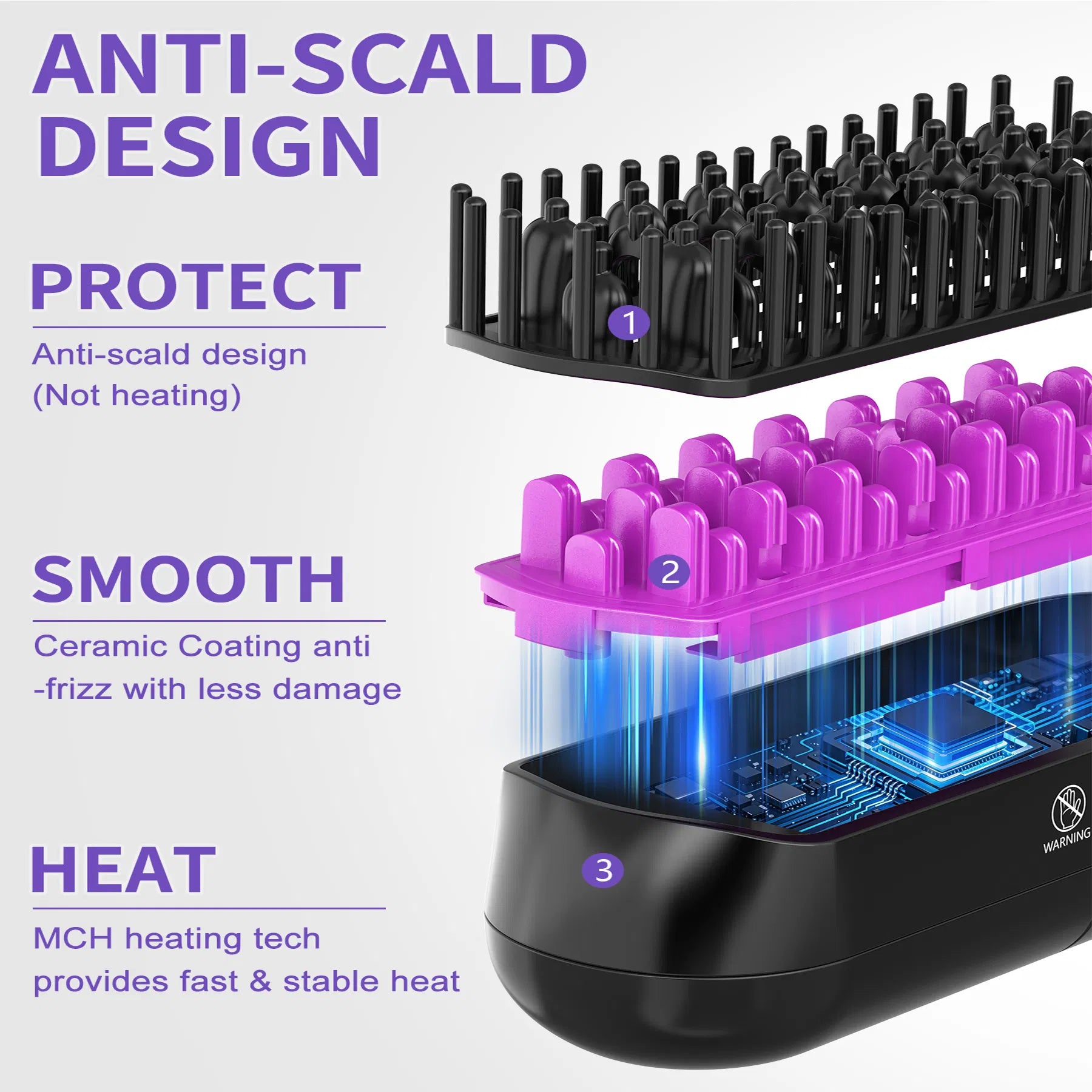 Hair Straightener Brush, Ionic Plus Steam Straightening Brush For Smooth, Anti - frizz Hair, Anti - Scald Ceramic Straightening Comb, Heated Straightener Brush Flat Iron Fast Heating For Home Salon - 5 - CJ