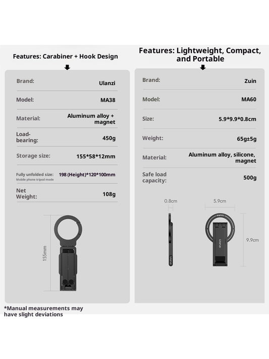 MA38 MagLock Phone Photography Mount Carabiner - 0 - CJ