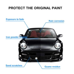 Automotive Plating Solution - 5 - CJ