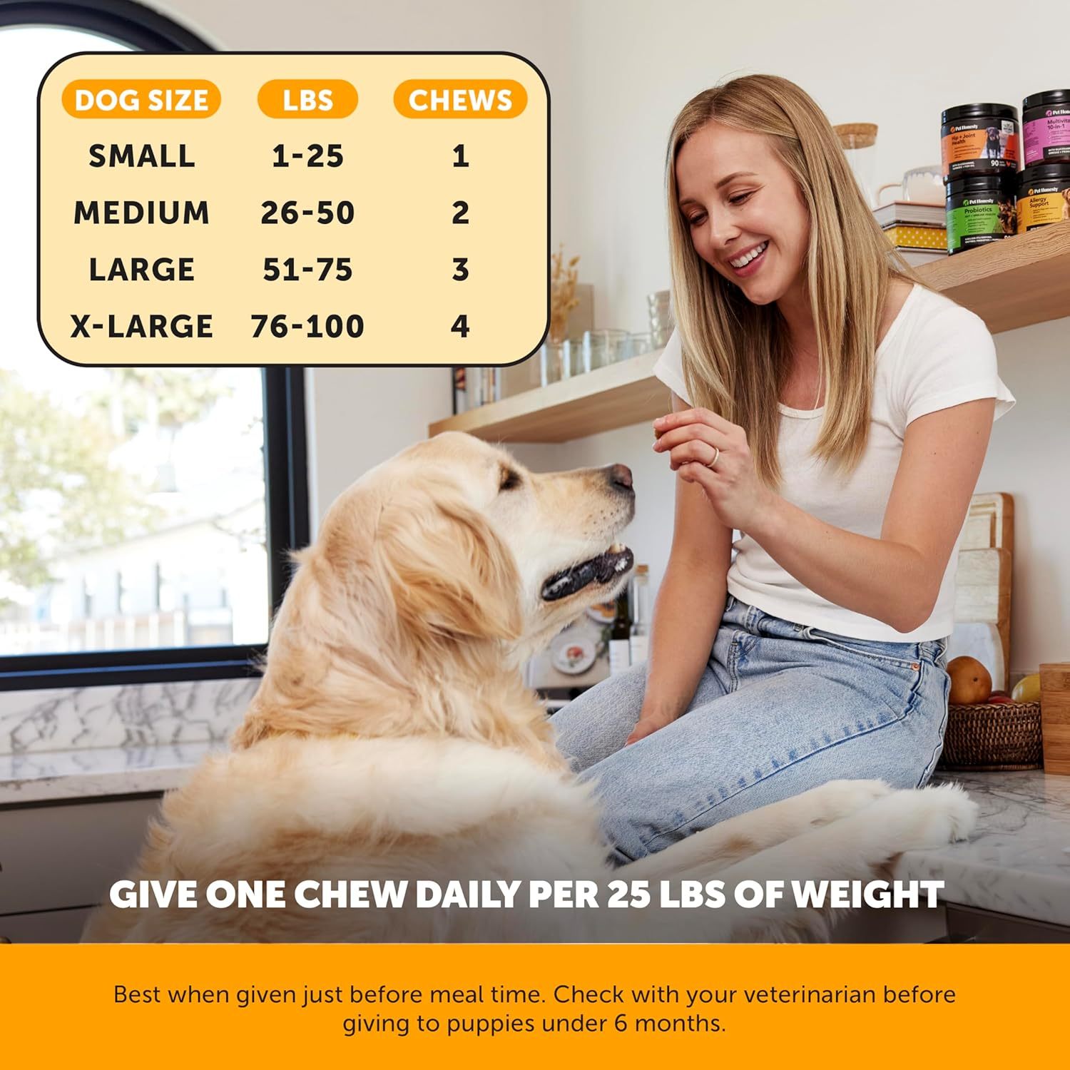 Youmile Omega 3 For Dogs - 120Ct  Fish Oil Treats - Allergy & Itch Relief Skin & Coat Supplement - Dry Itchy Skin, Anti Shedding & Hot Spots Treatment - Pet Salmon Oil Chews - Chicken Flavor Dog  Vit - 5 - CJ