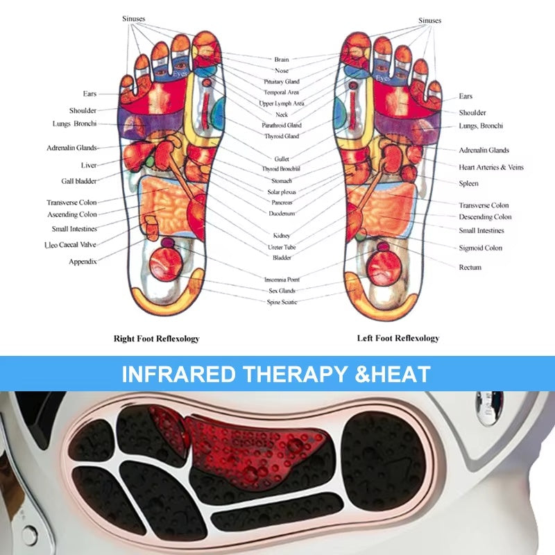Full Body Soothing Pulse Massager Home Foot Easy Enjoy Meridian Instrument Deep Relaxation Foot Massager - 5 - CJ