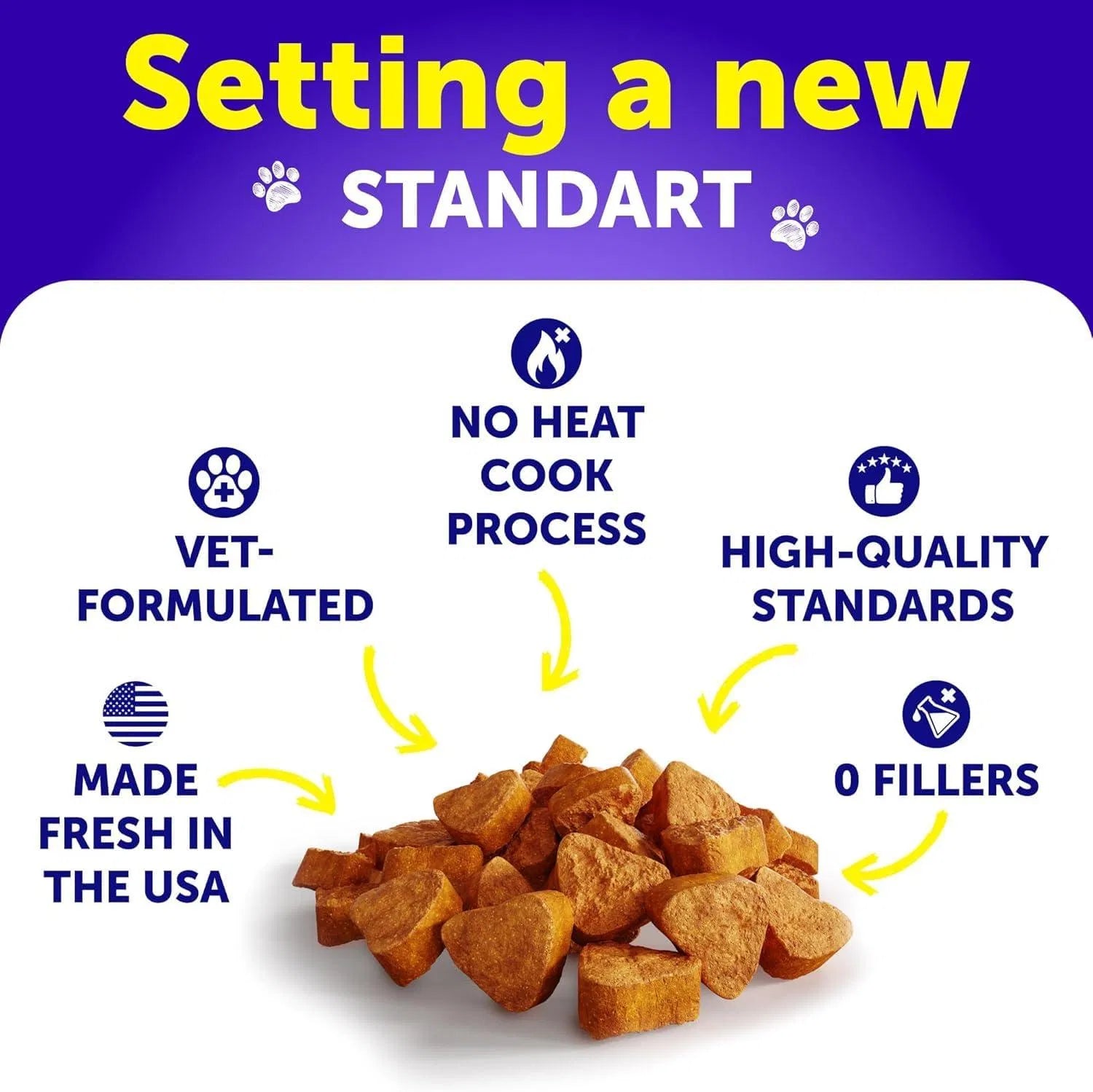 Do Not Sell On Amazon Dog Multivitamin Chewable With Glucosamine 20 In 1 Dog Vitamins And Supplements Senior & Puppy Multivitamin For Dogs Pet Joint Support Health Immunity Mobility Gut Skin 120 Chews - 5 - CJ