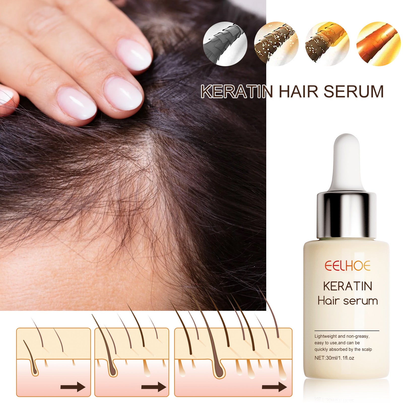 EELHOE Intense Hair Serum Moisturizing Hair Repair Hair Root Thickening Hairline Strengthening Hair Treatment - 5 - CJ