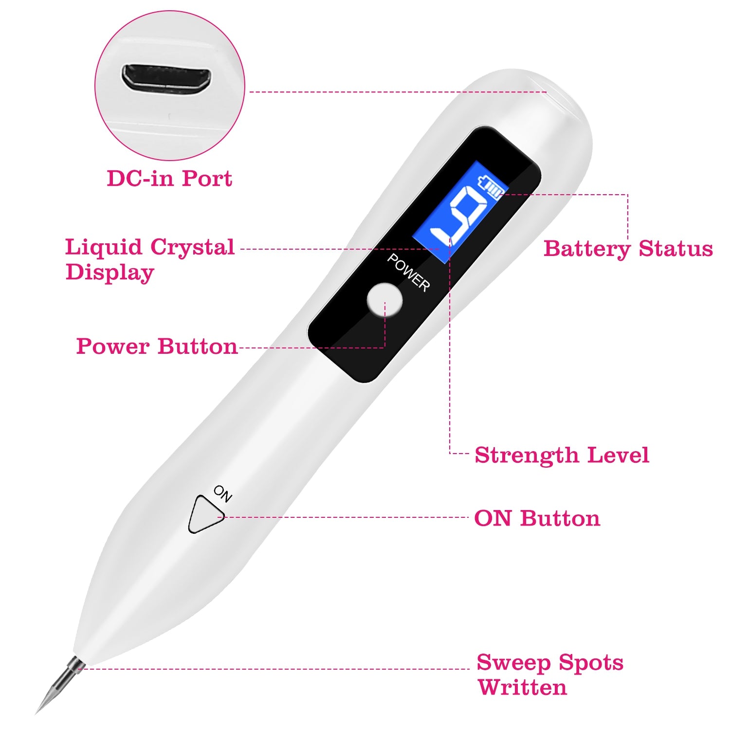 2 PCS Skin Rash Repair Kit - 5 - CJ