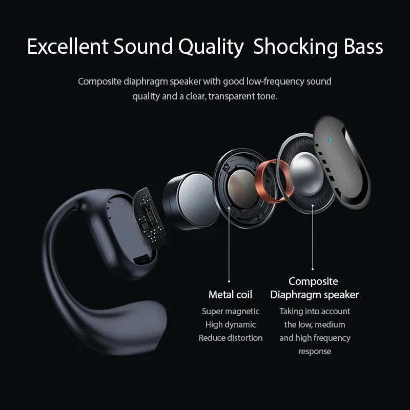 Soundmax - Wireless Ear-hook Headphones
