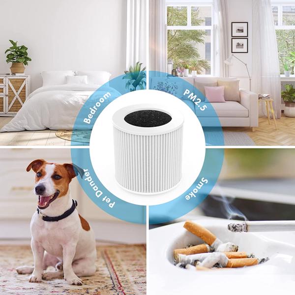 Air Purifier A1 Replacement Filter - Prohibited Sales Platforms - Amazon, Shein, Temu - 5 - CJ