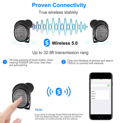TWS Wireless 5.0 Earbuds IPX4 Touch In - Ear Stereo Earphone Noise Canceling Earpieces 32.8 Ft Transmission Range With Mic 500mAh Magnetic Charging Dock - 5 - CJ