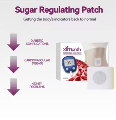 Sugar Regulating Patches - 5 - CJ