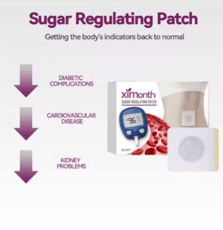 Sugar Regulating Patches - 5 - CJ