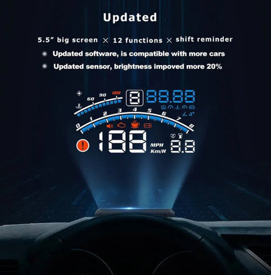 Head Display Speedometer - 5 - CJ