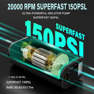 150 PSI Tire Inflator Car Air Compressor Electric Portable Auto 12V Air - 5 - CJ