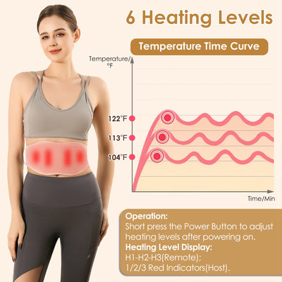 EMS Lower Back Massager Heating Pad Cordless Heating Pad For Back Belly Waist With Remote Magnetic Host 8 Modes 19 Intensity Levels 3 Heating Levels - 5 - CJ