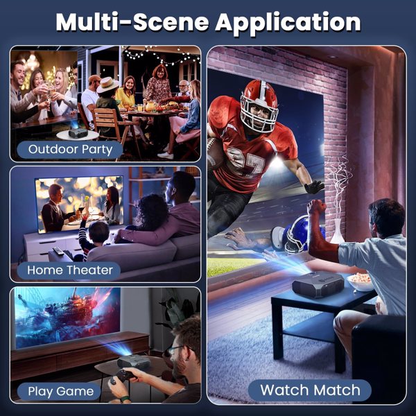 Projector With 5G WiFi And Bluetooth, Native 1080P, Supports 4K, Suitable For Mobile Phones,PCs,TV Sticks,PS5, Shipped From FBA Warehouse, Prohibited From Sale On Amazon - 5 - CJ