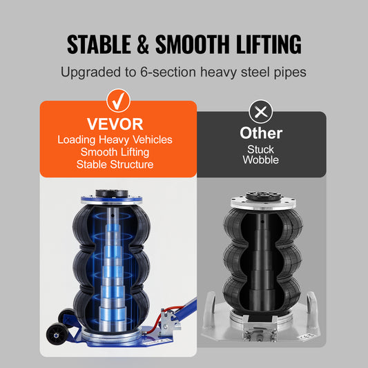 VEVOR Air Jack, 3 Ton 6600 Lbs Triple Bag Air Jack, Airbag Jack With Six Steel Pipes, Lift Up, 3 - 5 S Fast Lifting Pneumatic Jack, With Adjustable Long Handles For Cars, Garages, Repair Blue - 5 - CJ
