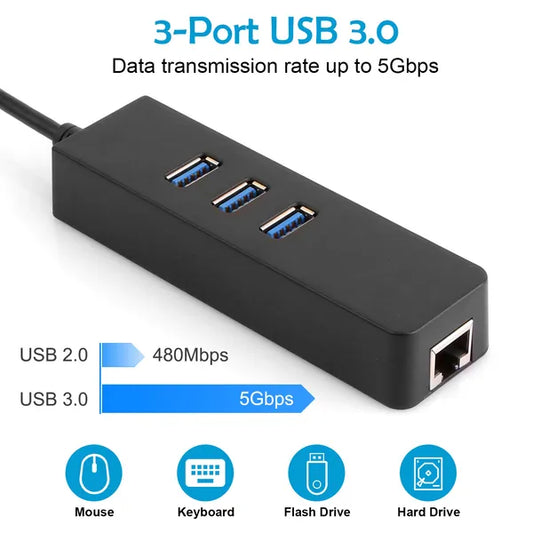 3 Ports USB 3.0 Hub Gigabit Ethernet Adapter 10/100/1000 Mbps Converter LAN RJ45 Wired USB Network Adapter - 5 - CJ