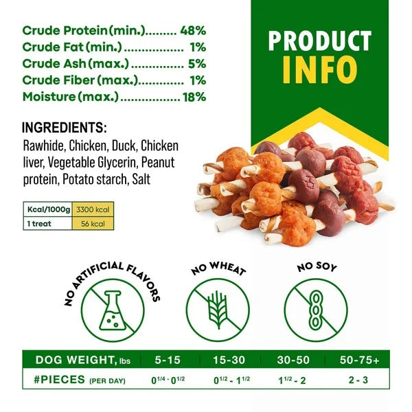 Dog Rawhide Treats With Duck And Chicken Human Grade Meat All Natural Organic Dried Snacks Grain Free Long Lasting Chews For Large And Small Dogs - 5 - CJ