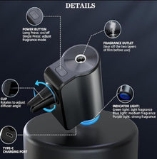 Smart Car Aroma Diffuser - 5 - cjdropshipping