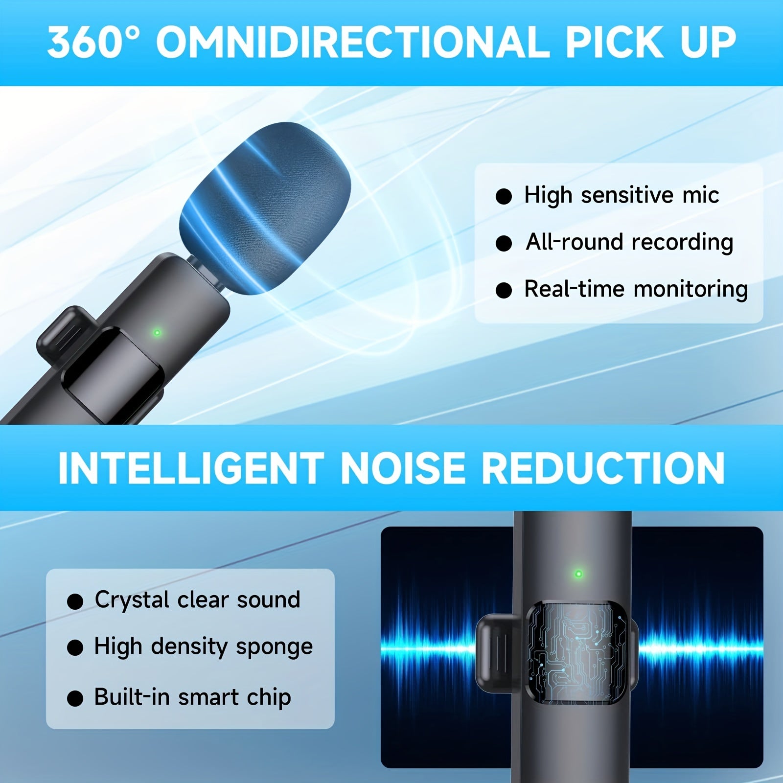 Wireless Lavalier Lapel Microphone For IPhone IPad Professional Wireless Clip Mic - Cordless Omnidirectional Condenser Recording Mic For Interview Video Podcast Vlog YouTube - 5 - CJ