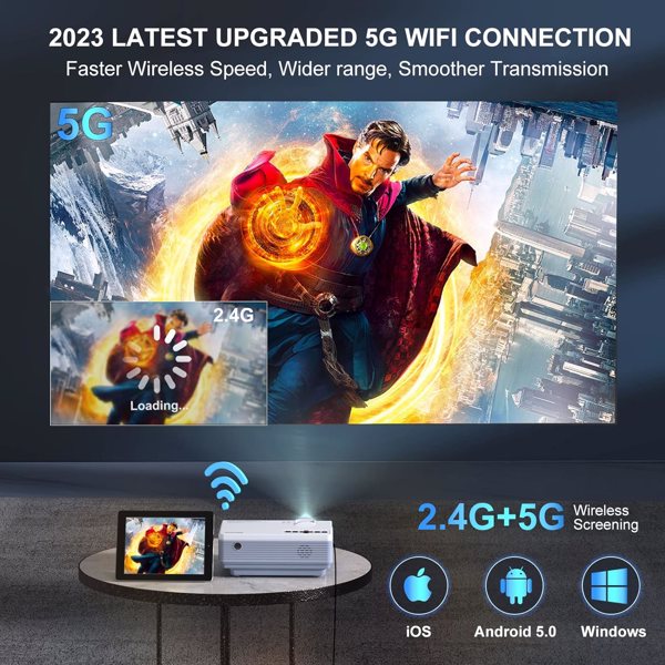 Projector, Banned By Amazon, Shipped Via FBA - 5 - CJ