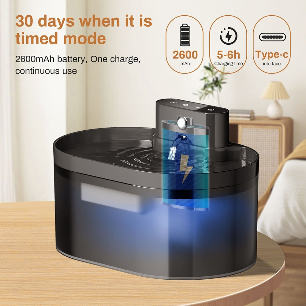 Stainless Steel USB Smart Pet Water Fountain - 0 - CJ