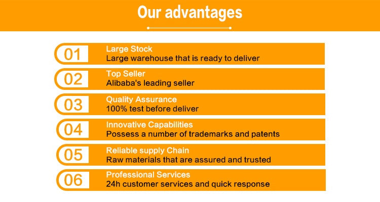 Muscle Gain Chews For Dogs High Protein Dog Food Health Supplement Premium Muscle Builder For All Breeds Soft Dog Chews by CJ