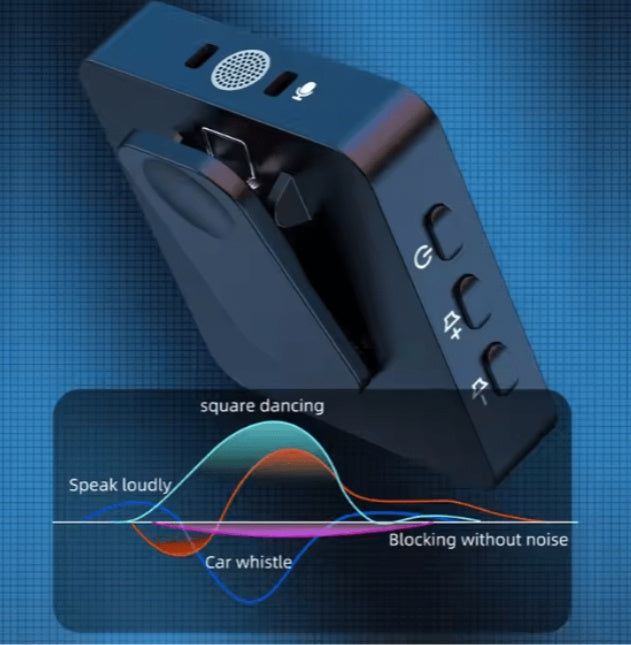 3-in-1 Multifunctional Microphone