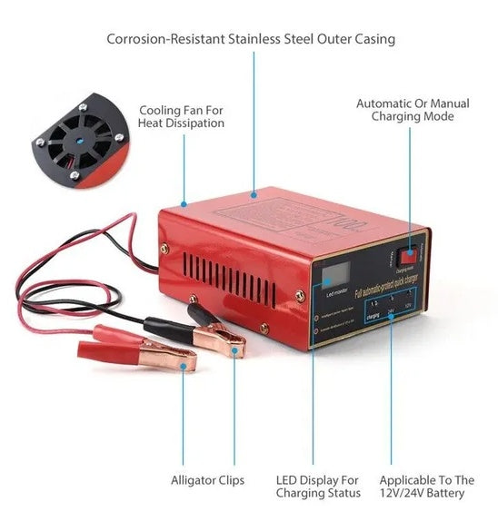 Maintenance Free Battery Charger 12V 24V 10A 140W Output For Electric Car Pro - 5 - CJ
