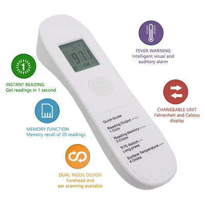 Forehead Thermometer HY001 - Not Shipped On Weekends - 5 - CJ