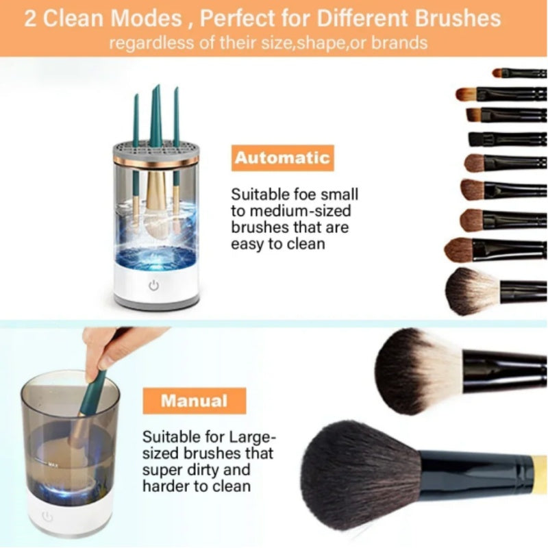 Makeup Brush Cleaner Automatic Rotating Makeup Brush Cleaner USB Portable Electric Cosmetic Makeup Brush Rotary Washing Machine - 5 - CJ