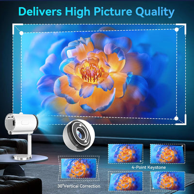 Home Projector For Bedroom Wall Projection, Ultra - transparent, Mobile Phone Computer Direct Projection, Miniature Projector. - 5 - CJ
