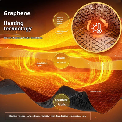 Semi - closed Graphene Material Warm Kennel - 0 - CJ