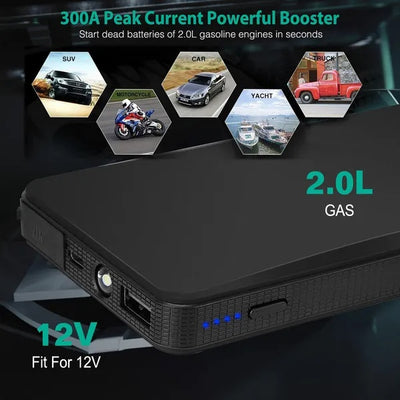 12V Car Jumper Starter 360A Peak 20000mAh Battery Charger Power Bank - 5 - cjdropshipping
