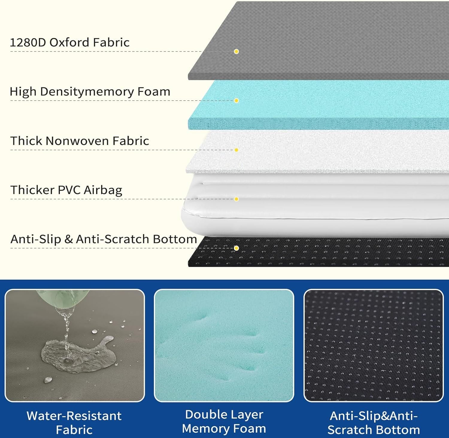 Medium Dog Outdoor Removable And Washable Inflatable Waterproof And Non - slip Dog Bed Summer Pet Travel Mat - 5 - CJ