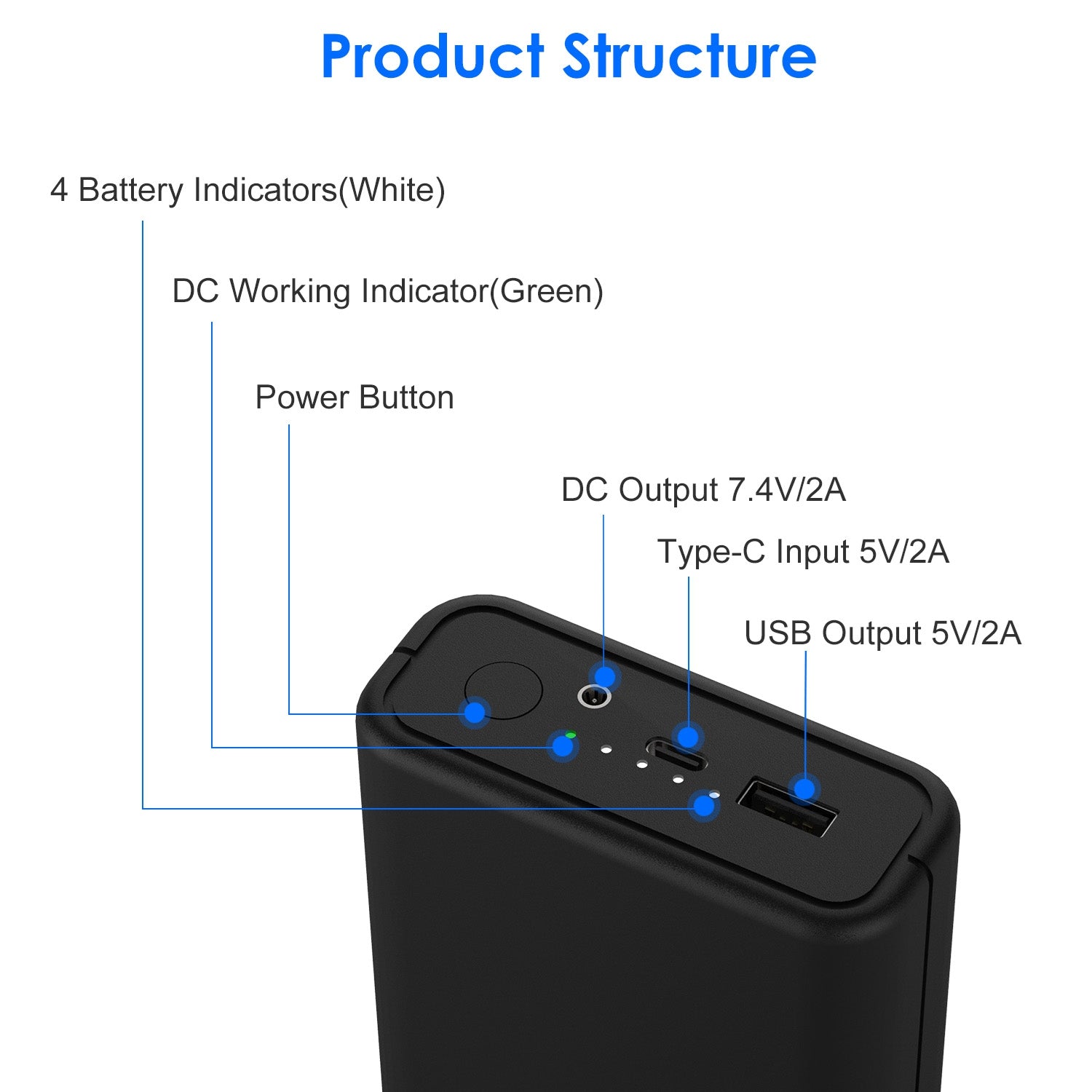 1Pc 10,000mAh OR 20,000mAh 5V 2A Power Bank For Heated Jackets Vests Pants Gloves Scarves DC 7.4V 2A Heated Clothing Replacement Battery Pack For Men Women - 5 - CJ
