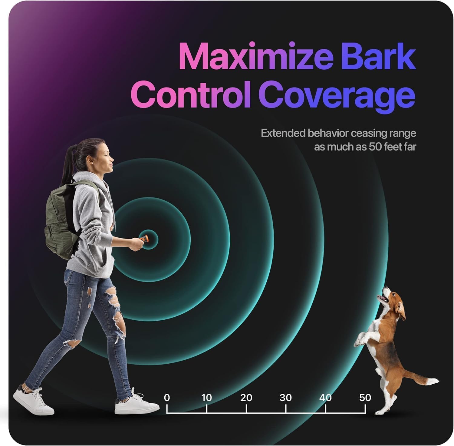 Dog Bark Deterrent Device Stops Bad Behavior, Professional Dog Training Tool, Anti Bark Device For Dogs,   Emitters 50ft Range For Dog Training,  To Bark Collar,Dog Training Collar - 5 - CJ