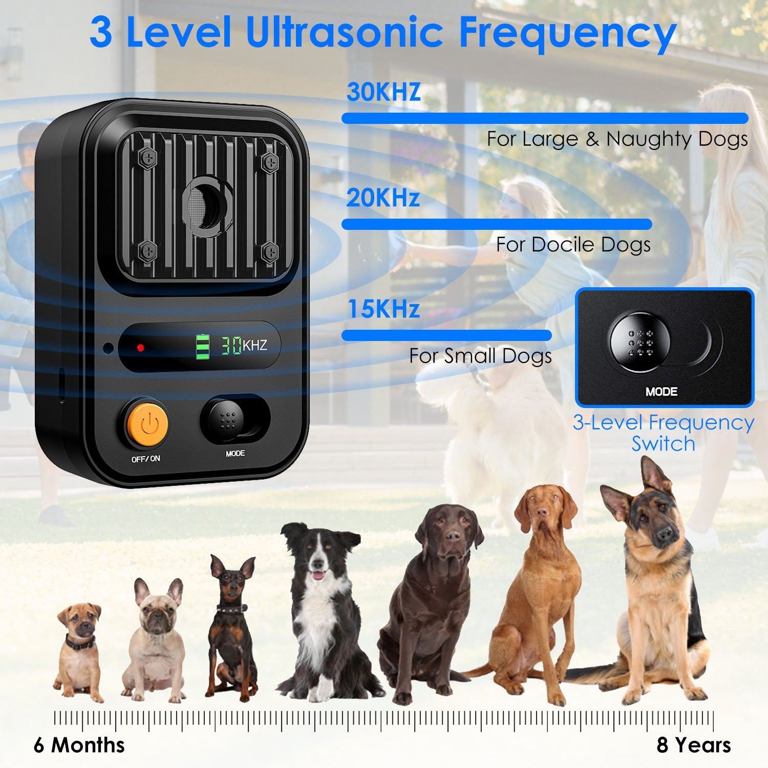 Black - Green Color Options - 1Pc Ultrasonic Anti - Barking Device Rechargeable Auto Dog Bark Control Deterrent Box Training Device IPX4 Waterproof With 3 Frequency Max 32.8Feet Sensing Distance For Most - 5 - CJ