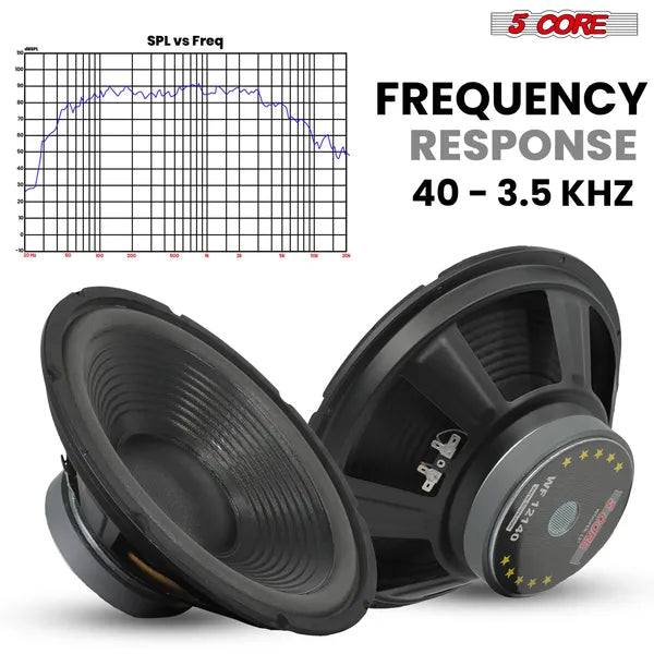 5 Core 12 Inch Car Woofer Audio 300W 4Ohm Deep Bass Replacement Sub Woofer Component Loud Speaker