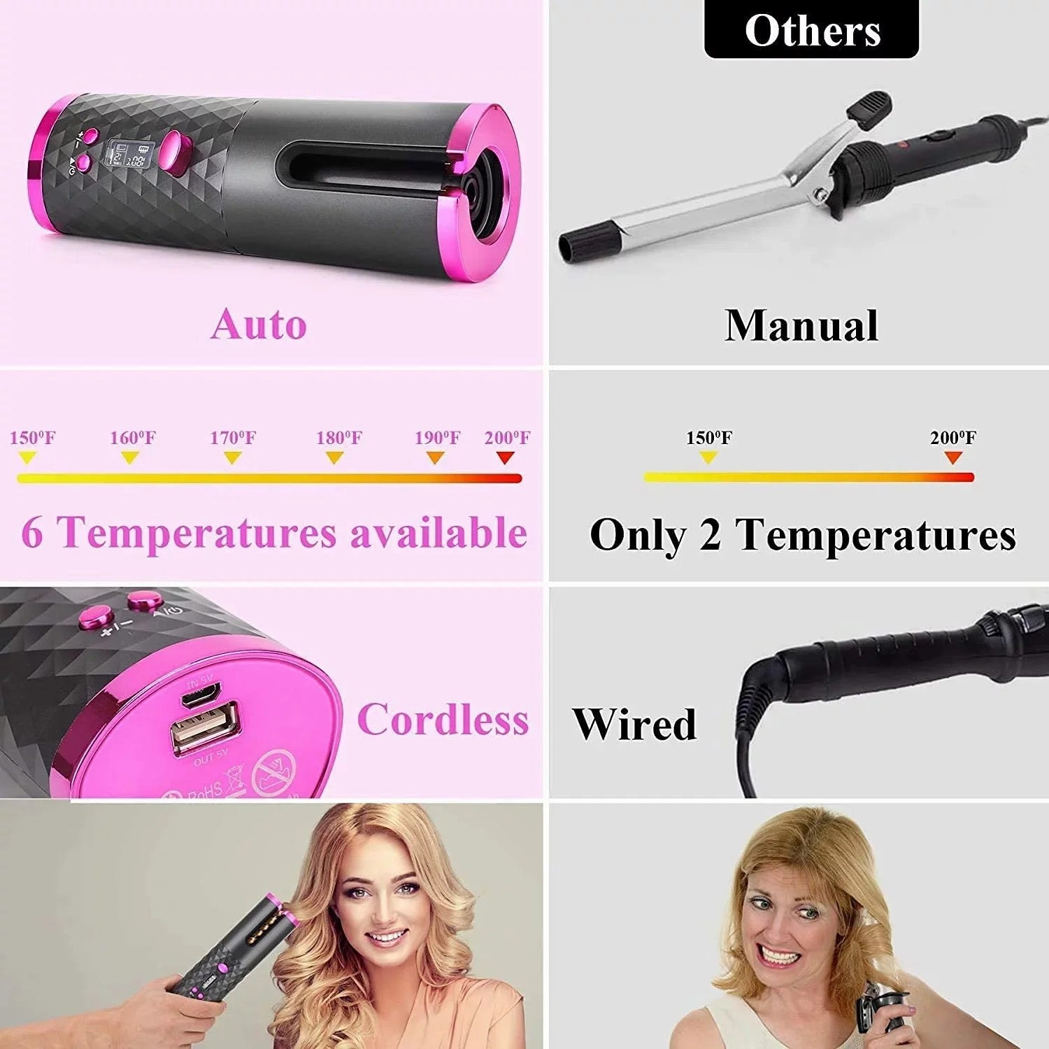 Portable Automatic Hair Curler, Ceramic Rotating Wireless Auto Curling Iron Wand, Portable USB Rechargeable Spin Curler For Hair Styling - 5 - CJ