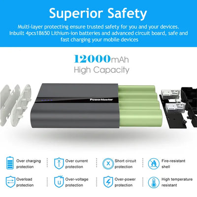 12000mAh Portable Charger With Dual USB Ports 3.1A Output Power Bank Ultra - Compact External Battery Pack - 5 - CJ