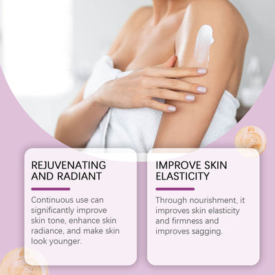 OUHOE Nicotinamide Brightening Body Cream, Moisturizes Even Skin Tone, Firming And Relieving Dry Body Lotion - 5 - CJ