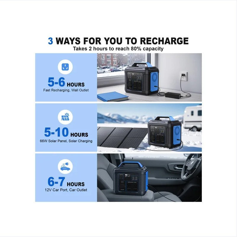 296Wh 80000mAh Lithium Battery Generator Solar For Outdoor Camping RV Home