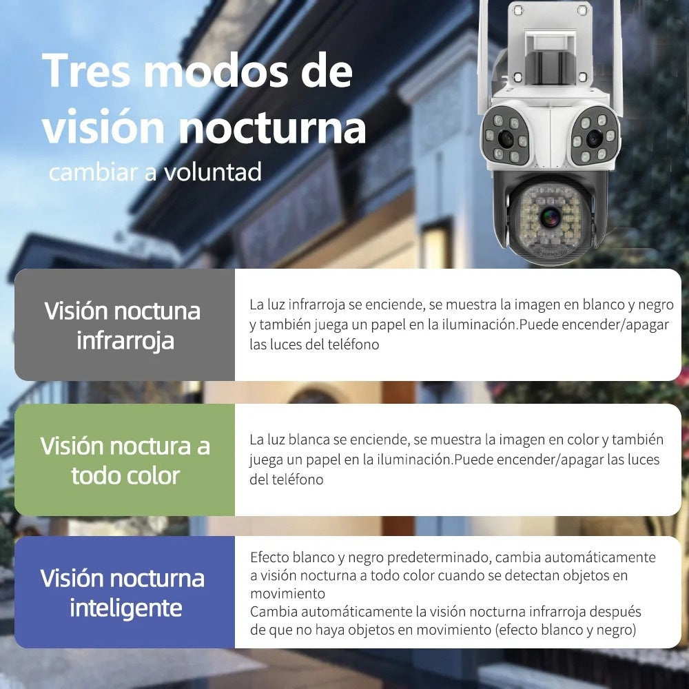 Hardline Security Cameras Dual Lens 2 - in - 1 Lenses - White - 5 - CJ