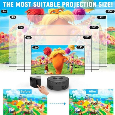 Home HD Portable Pocket Projector - 5 - CJ