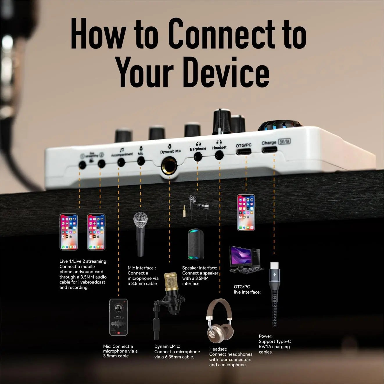 NX7 LED Karaoke Mixer - Stunning Lighting Effects, Backing Vocal Function, PC Microphone Kit, Dual Ports For Mobile Phones, Podcast Mixing Equipment For Any Age