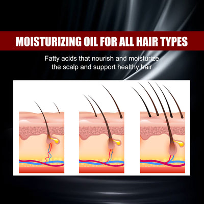 EELHOE Black Rice Hair Spray Strengthening & Dense Hair Moisturizing & Repairing Hair Roots Smoothing Hair Growth Spray - 5 - CJ