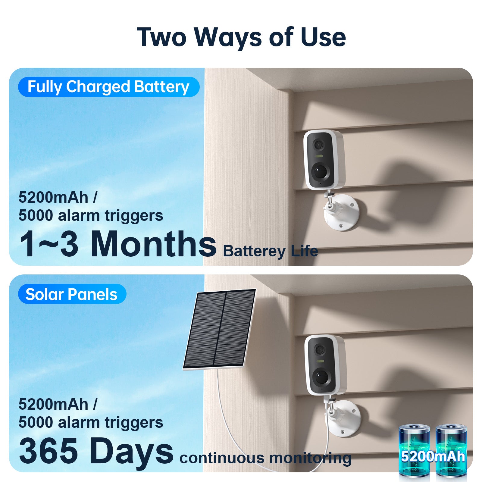 Solar Battery WIFI Camera 2K Human Detection Waterproof Mini CCTV With 5000mAh Battery With Solar Panel - 5 - CJ