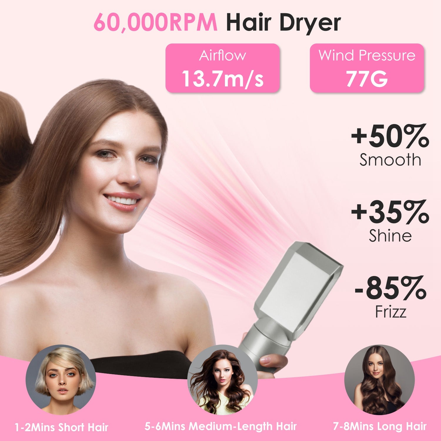 1Pc 6 In 1 Hot Air Styler Volumizer Straightener Curler Dryer Automatic Wrap Styler Hair Dryer Brush Set With 3 Temp Settings ALCI Plug Glove Cable Zip Tie - 5 - CJ